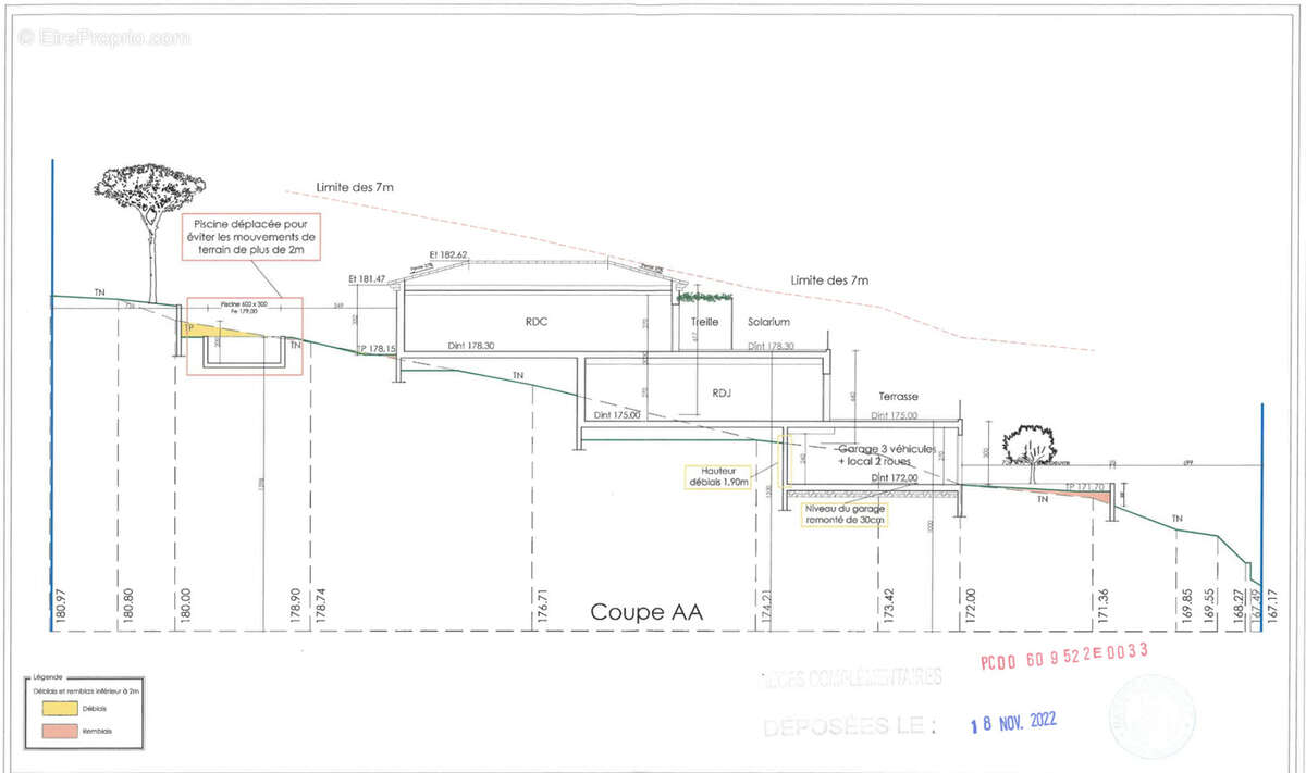 Terrain à PEYMEINADE