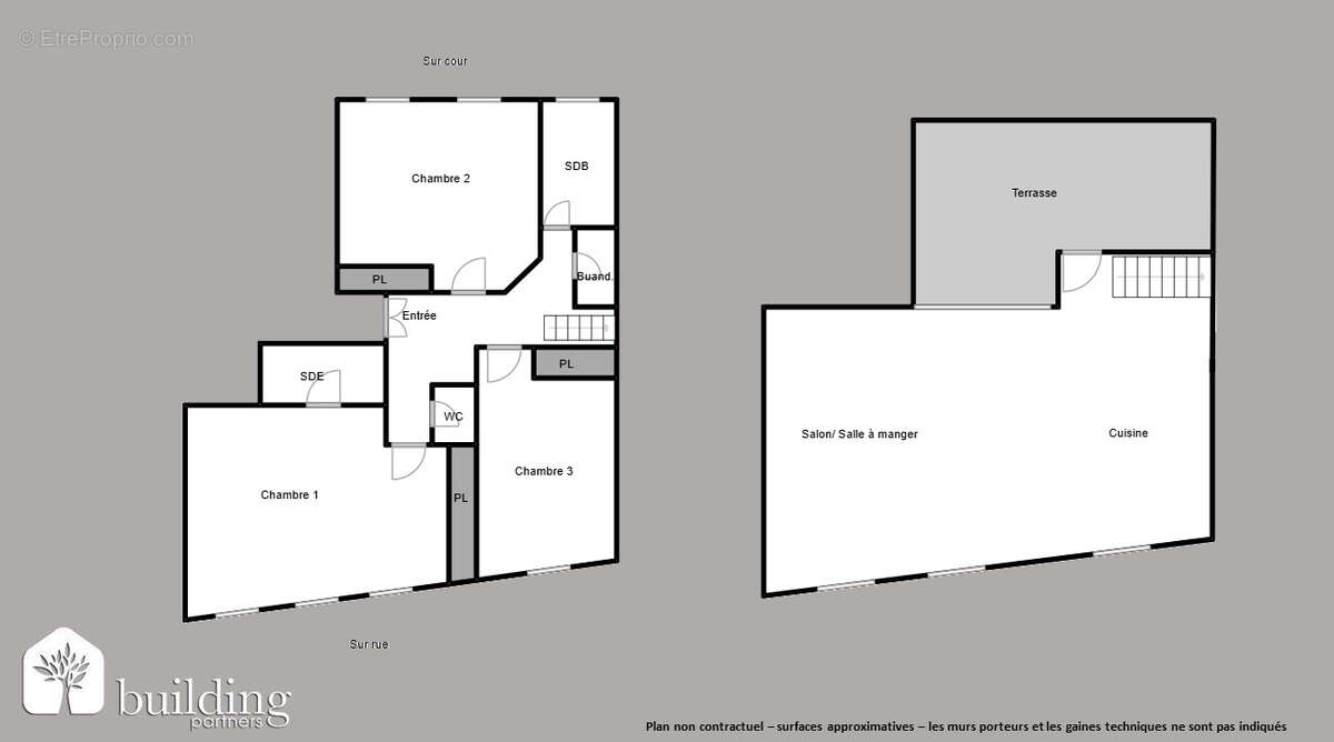 Appartement à LEVALLOIS-PERRET