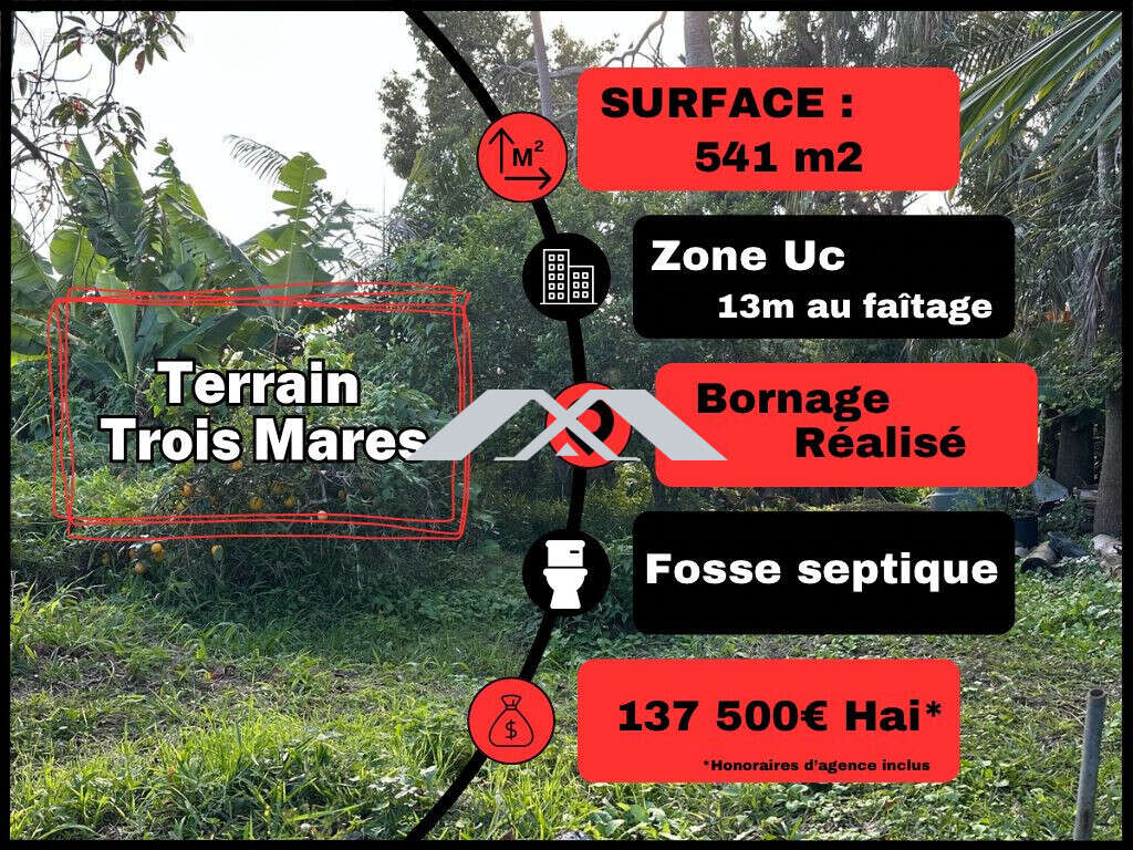 Terrain à LE TAMPON