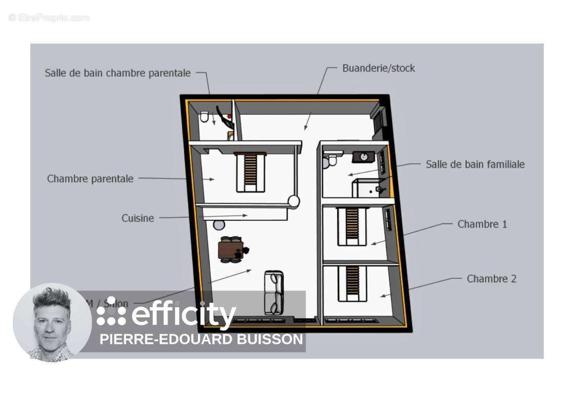 Appartement à PASSY