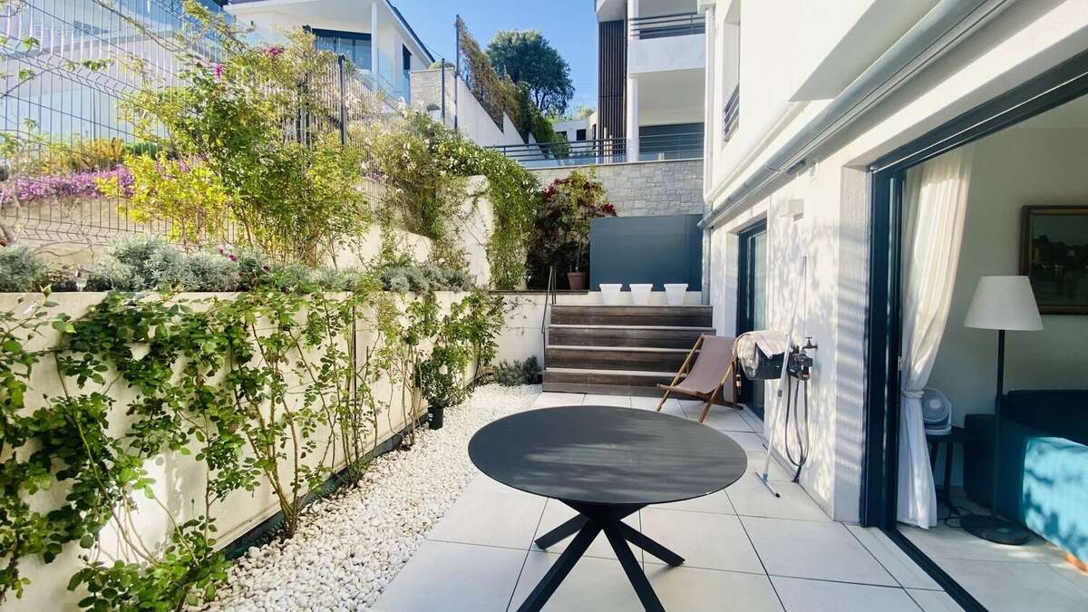 Appartement à BANDOL