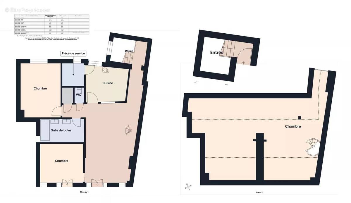 Appartement à NANTERRE