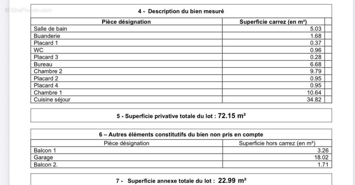 Appartement à SAINT-ETIENNE