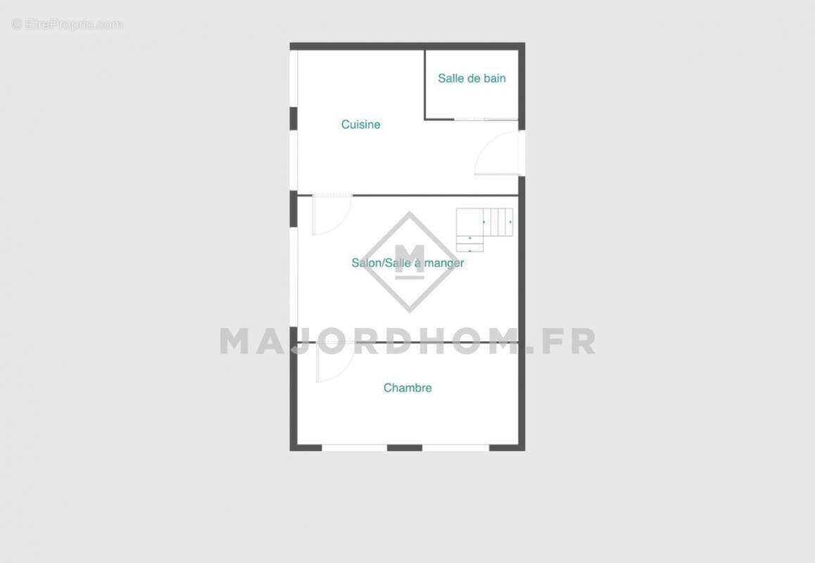 Appartement à MARSEILLE-10E