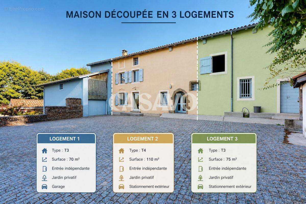 Maison à REVEL-TOURDAN