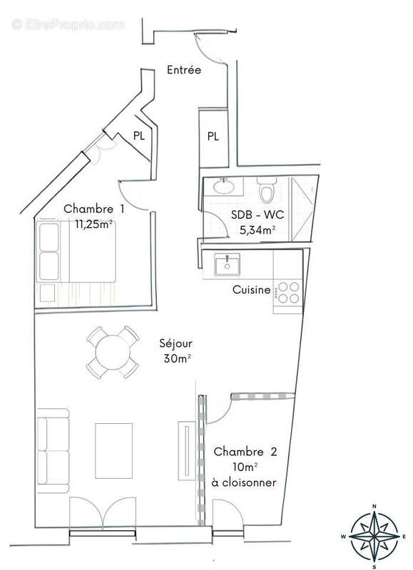 Appartement à MALLEMORT