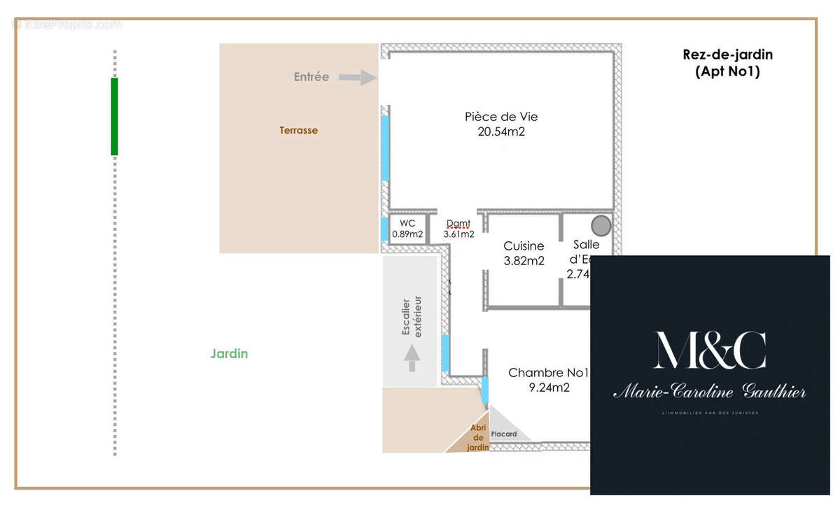 Appartement à BIARRITZ
