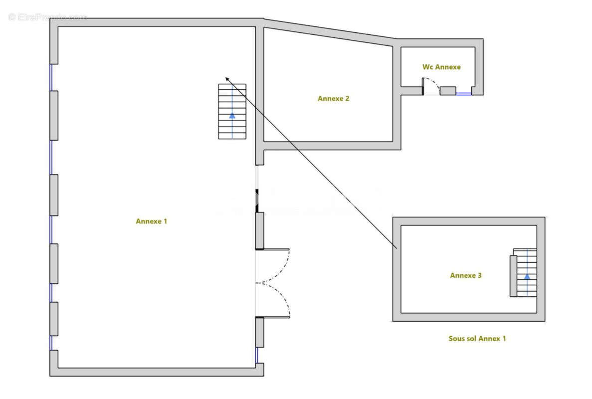 Commerce à STRASBOURG