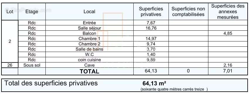 Appartement à HAGUENAU