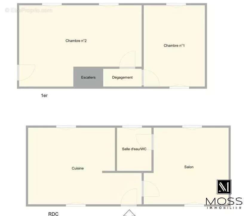 Maison à BERRE-LES-ALPES