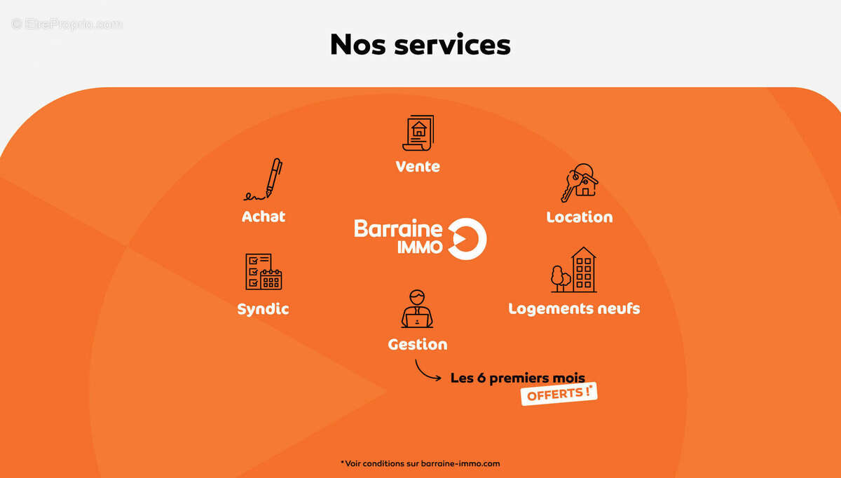 Maison à CAMARET-SUR-MER