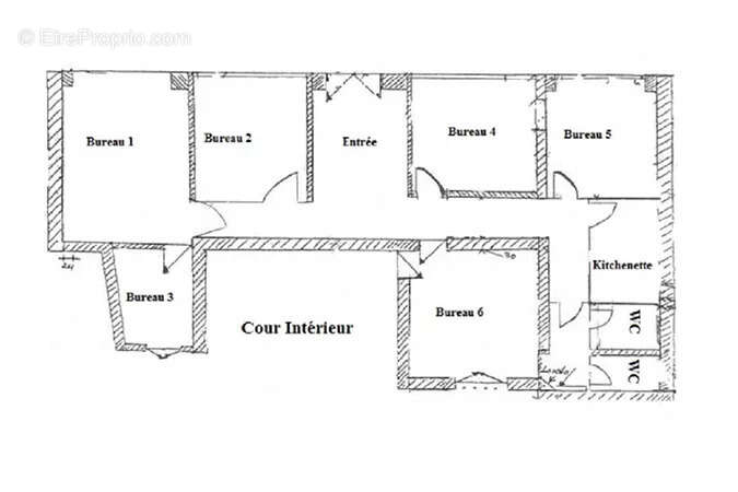 Commerce à PARIS-8E