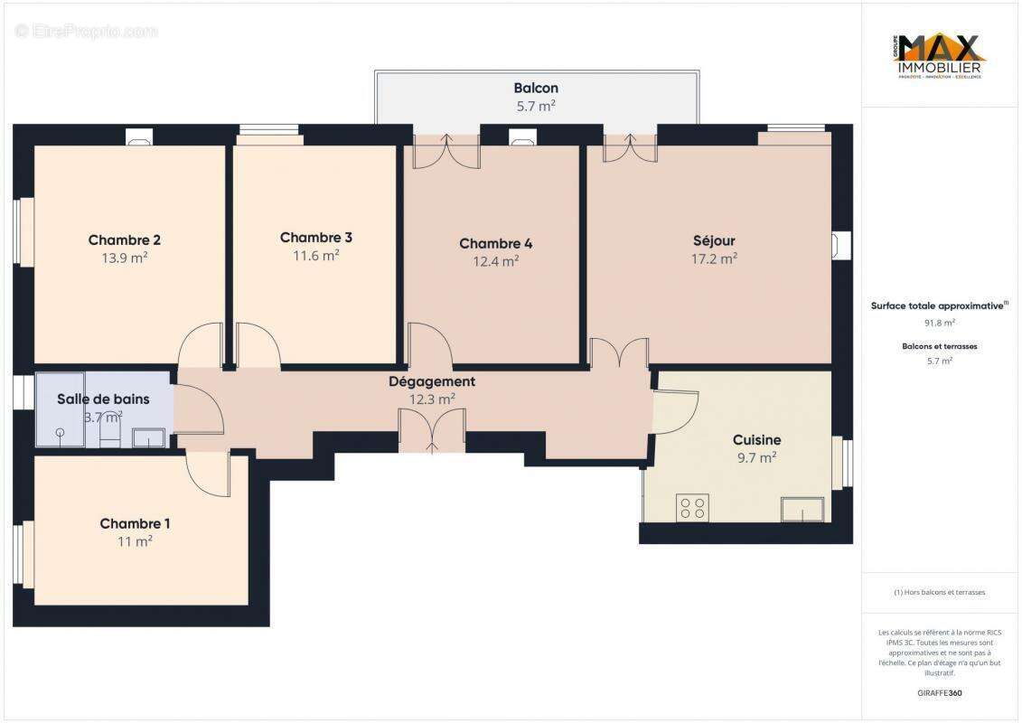 Appartement à AJACCIO