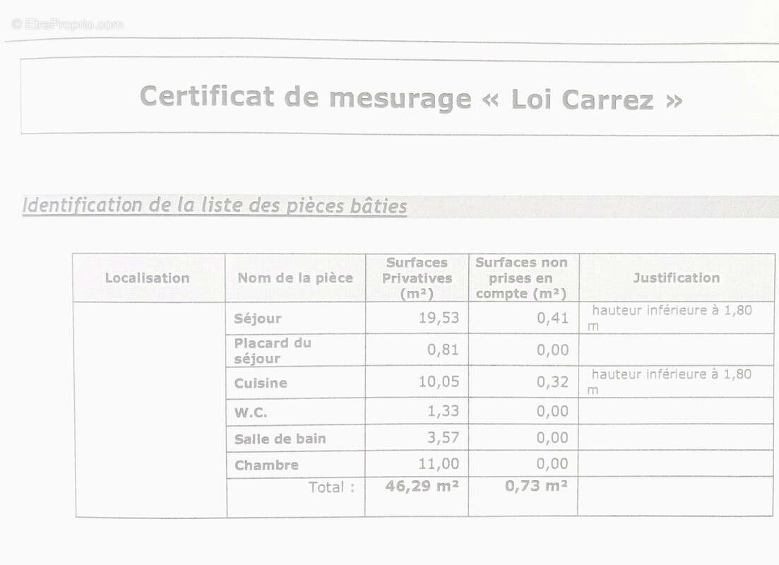 Appartement à NOYAL-CHATILLON-SUR-SEICHE