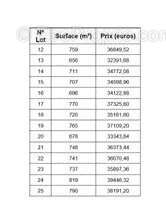 Terrain à GONDREVILLE