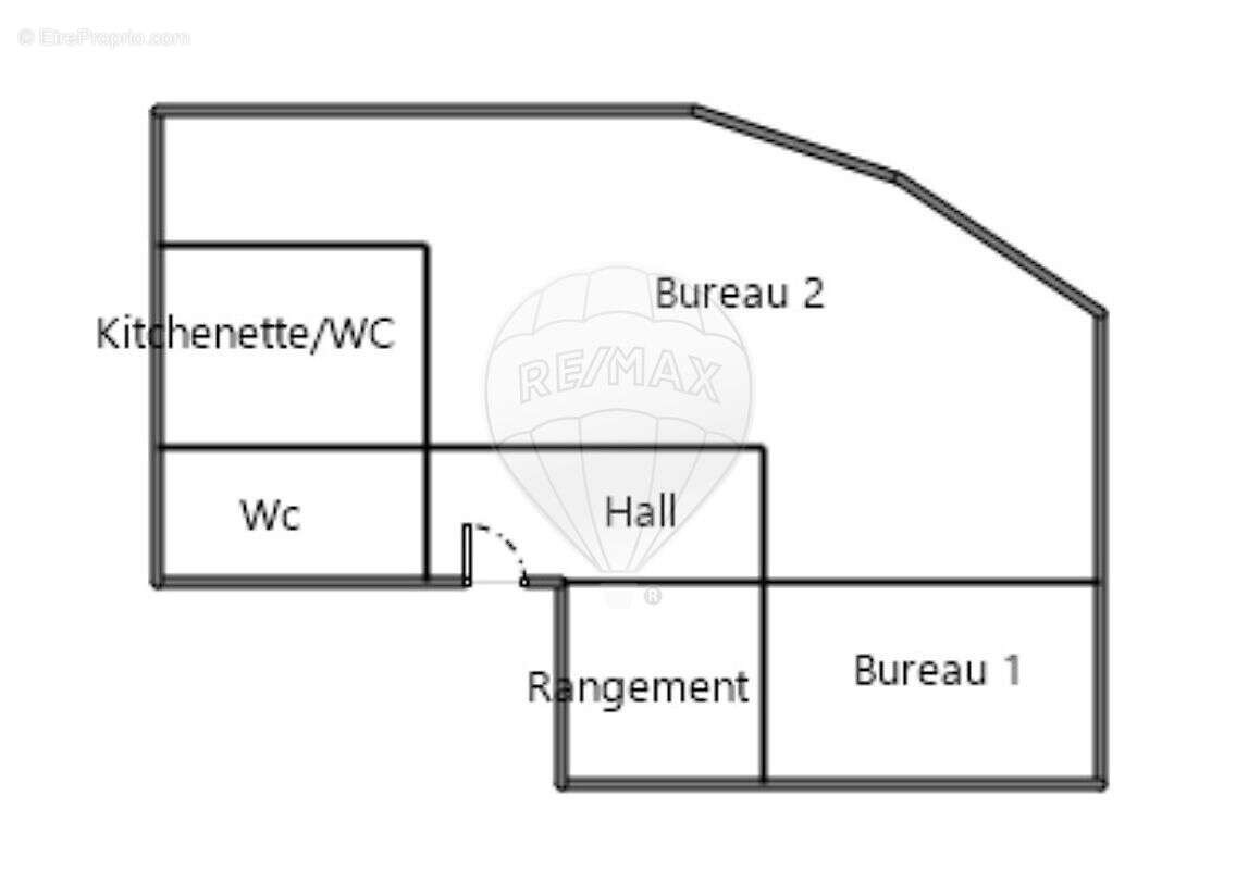 Commerce à PERPIGNAN