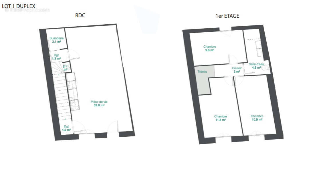 Appartement à RILLIEUX-LA-PAPE