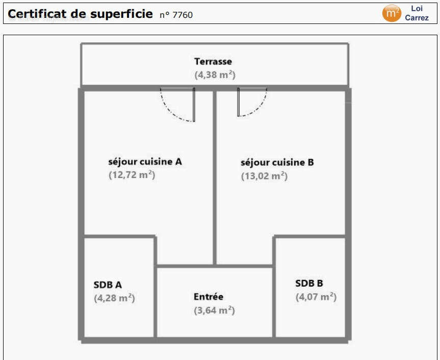 Appartement à LYON-7E