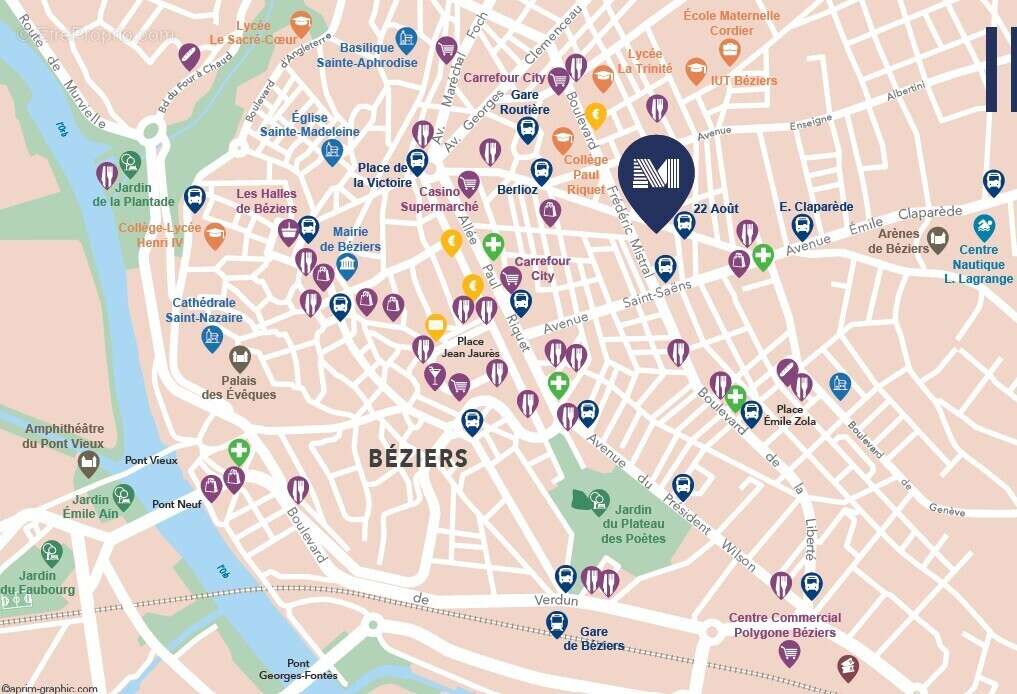 Ovéa à Beziers