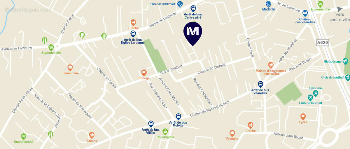 Le clos d&#039;alembert à Toulouse