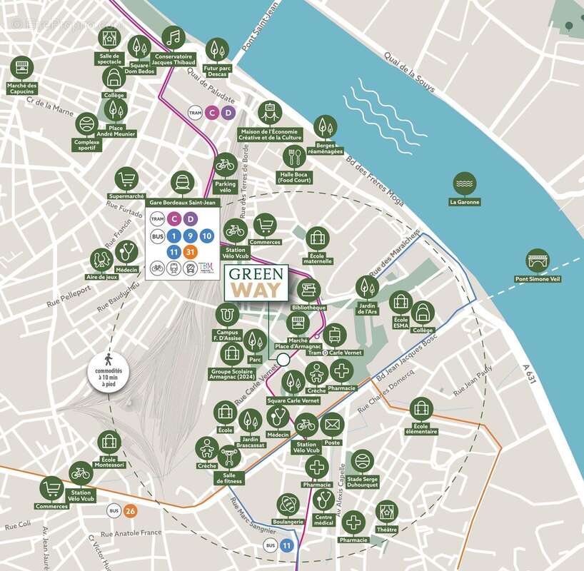 Green way à Bordeaux