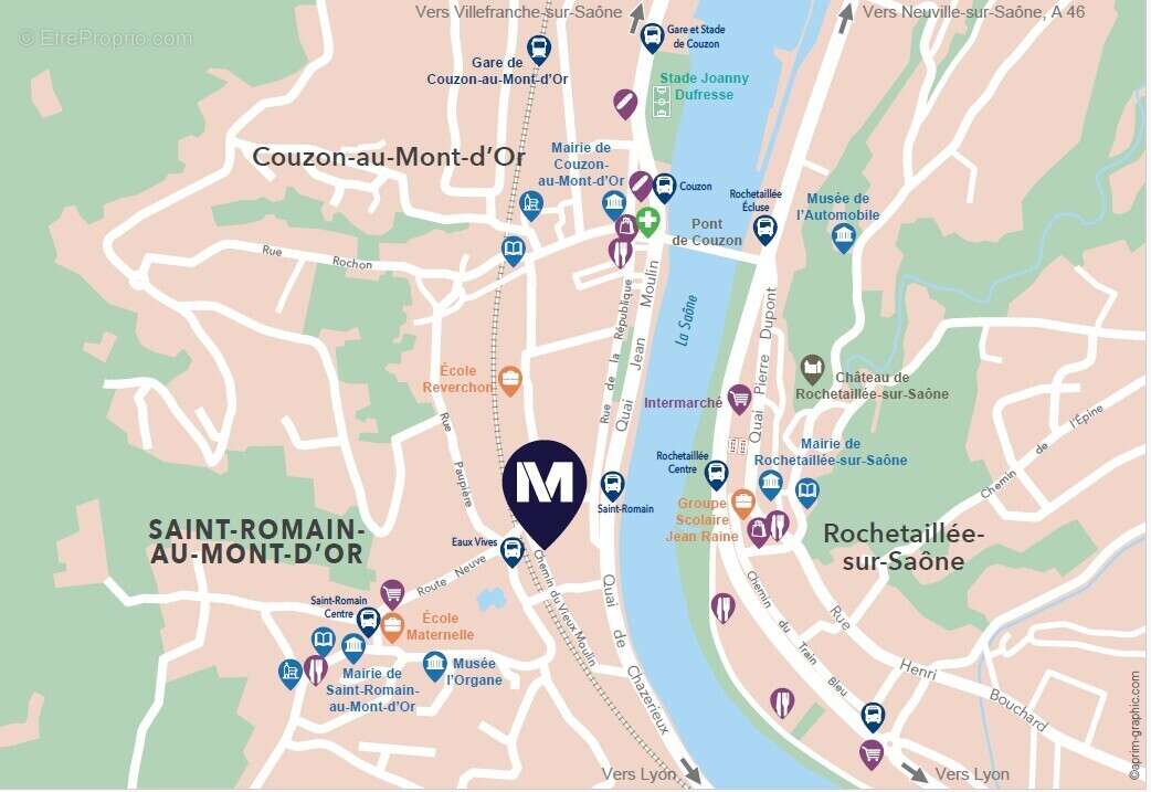 Les jardins du moulin à St Romain Au Mont D Or