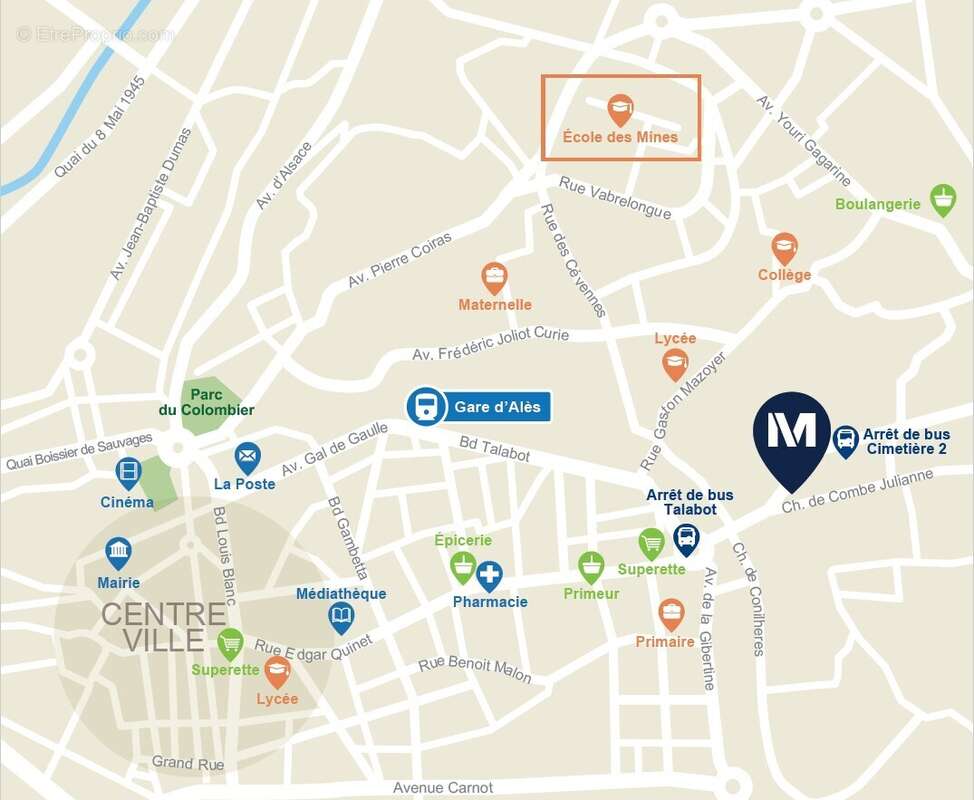 Urbanéo les mines alès à Ales