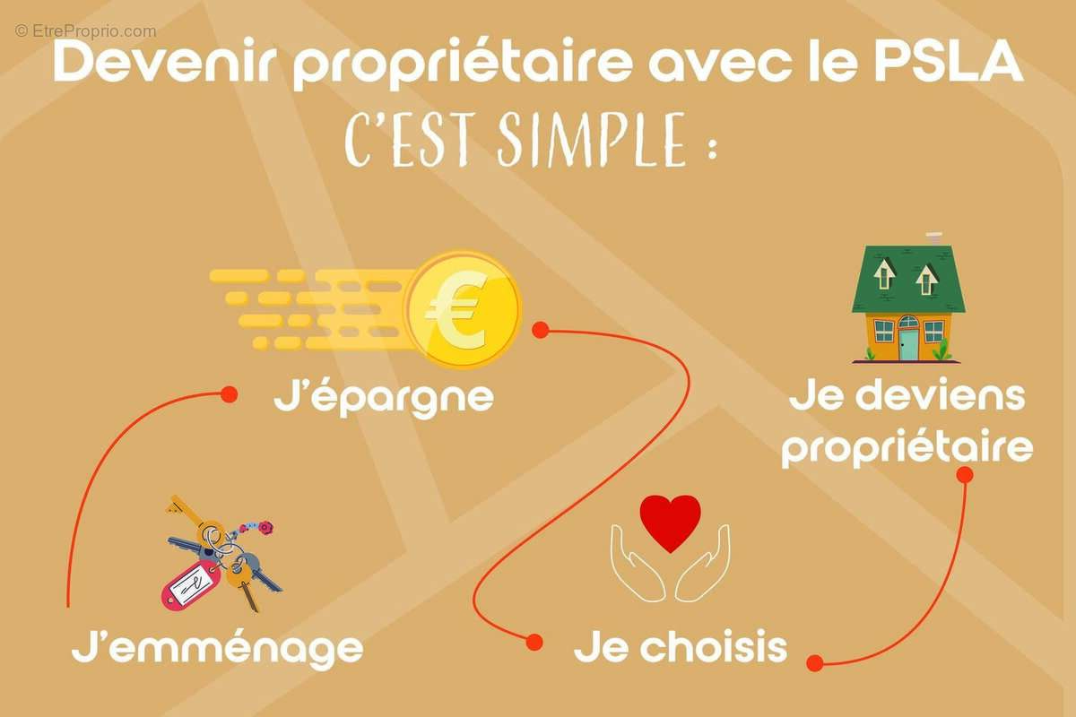 La parenthese à Les Abrets