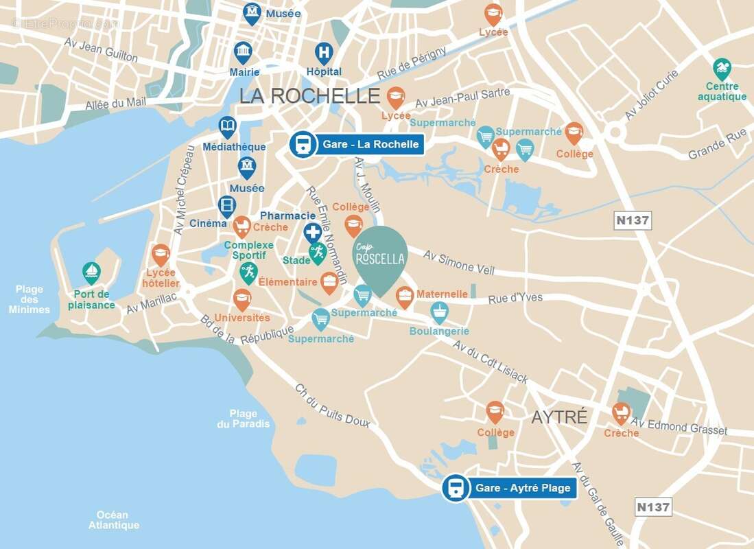 Cap roscella à La Rochelle