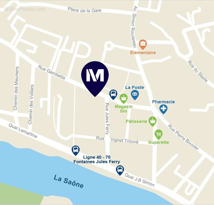 Millésime à Fontaines Sur Saone