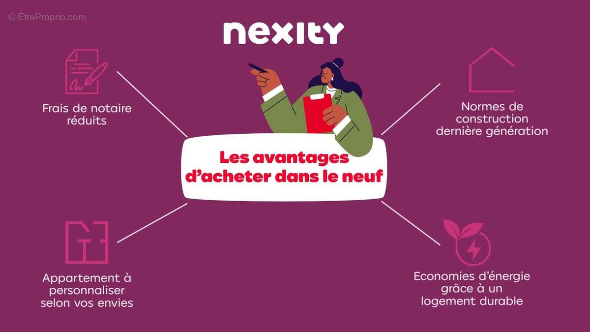 Clovis - les appartements à Clermont Ferrand