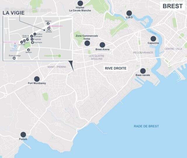La vigie à Brest