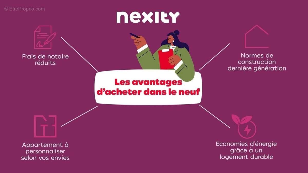 Résidence intervalle à Ste Foy Les Lyon