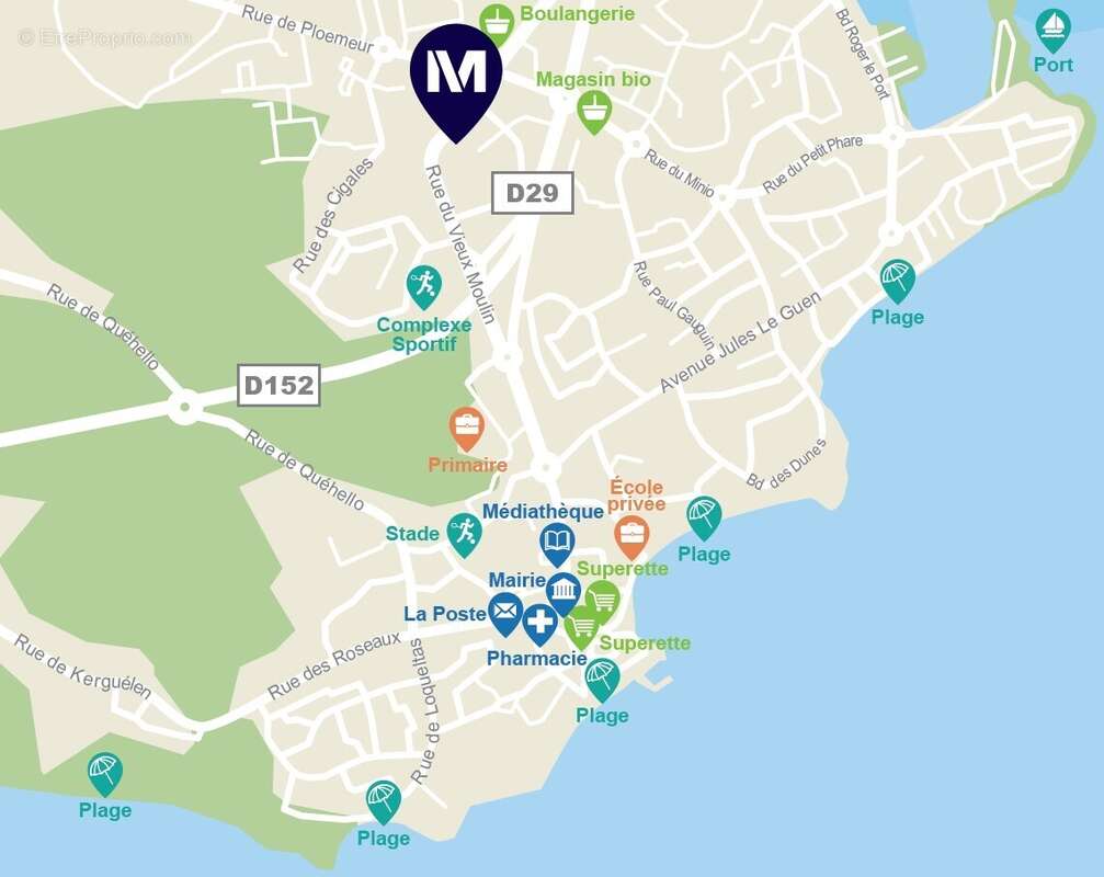 Sillage à Larmor Plage