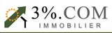 3%.com